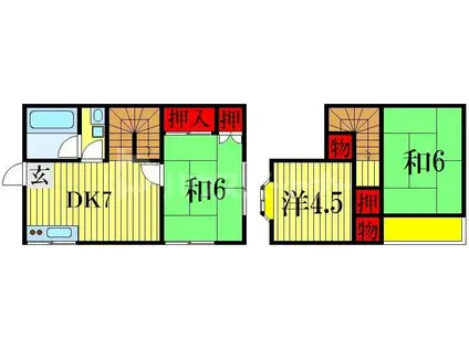 ハイム丸山坂(3DK/1階)の間取り写真