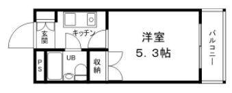 グリーンハイツ南駅前(1K/7階)の間取り写真