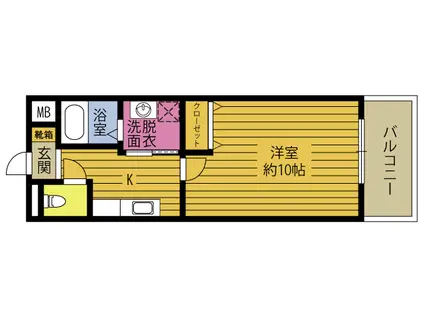 マリア デルソーレ エルヴィス(1K/2階)の間取り写真