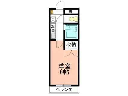 ドミトリ518(1K/4階)の間取り写真