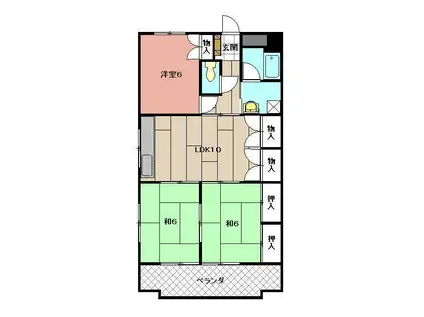 MDIマンション中原東(3LDK/2階)の間取り写真