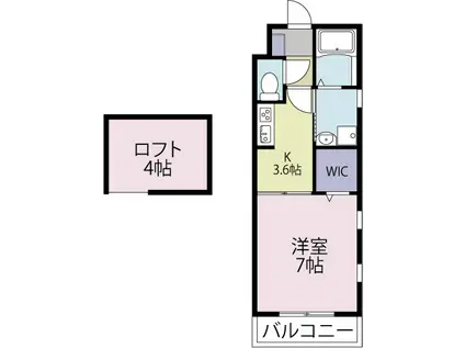 リブレア龍禅寺(1K/2階)の間取り写真