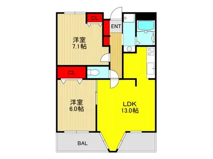フラットフレグランス(2LDK/2階)の間取り写真