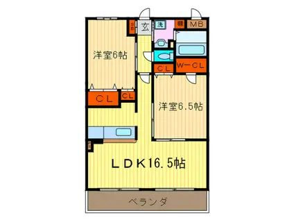 アルファ長岡天神(2LDK/1階)の間取り写真