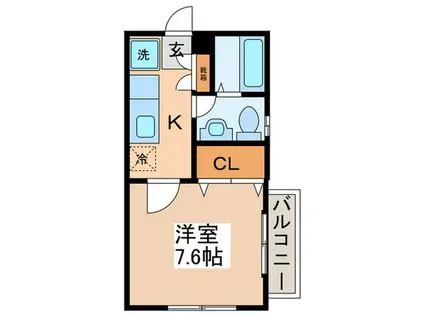 ドエル馬絹C(1K/1階)の間取り写真