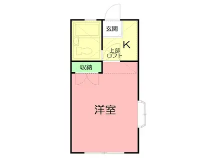 RARA伊勢原(1K/1階)の間取り写真