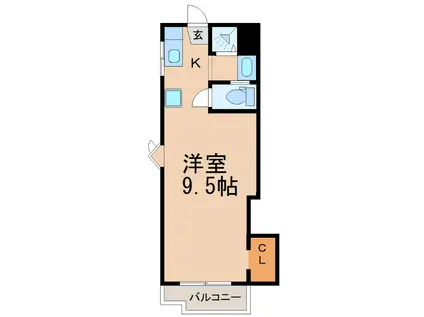 サンロード寿A棟(ワンルーム/3階)の間取り写真