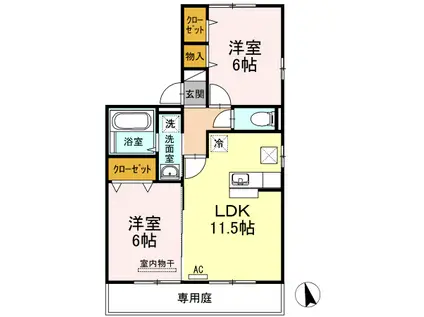 パルティール中島(2LDK/1階)の間取り写真