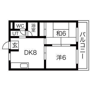 コンフォート下新庄(2LDK/1階)の間取り写真