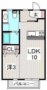 アビニヨン(1LDK/2階)の間取り写真