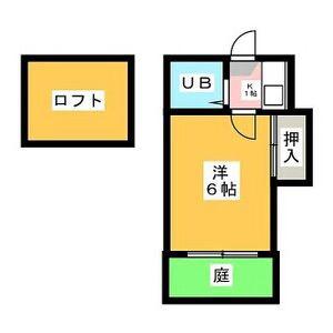 シーズンコート山王(1K/2階)の間取り写真