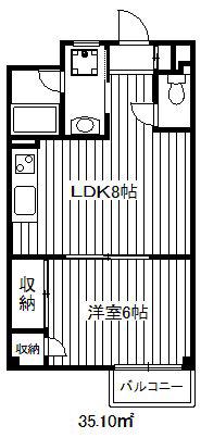 ジョイフル・サンワ(1LDK/2階)の間取り写真