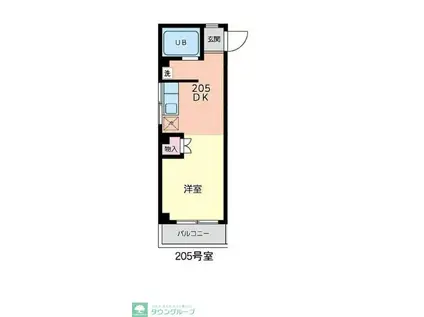 ファーストビルII(ワンルーム/2階)の間取り写真