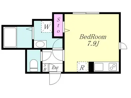 ET-S(ワンルーム/2階)の間取り写真