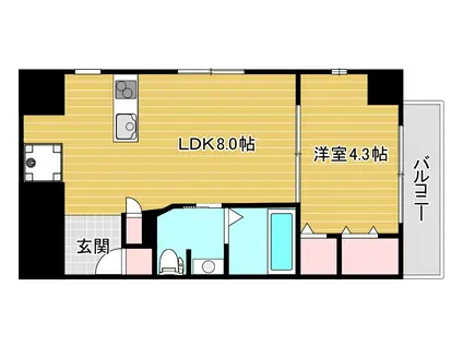 アドーラブル船場(1LDK/5階)の間取り写真