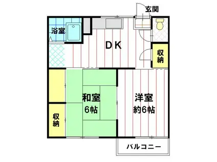 フォーブル伊勢宮(2DK/2階)の間取り写真