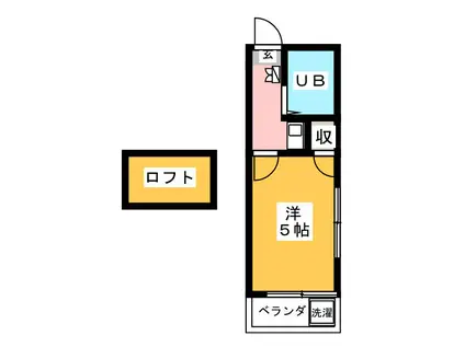 TERU東長崎(1K/2階)の間取り写真
