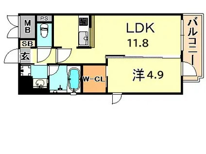 LUKICIA神戸(1LDK/2階)の間取り写真