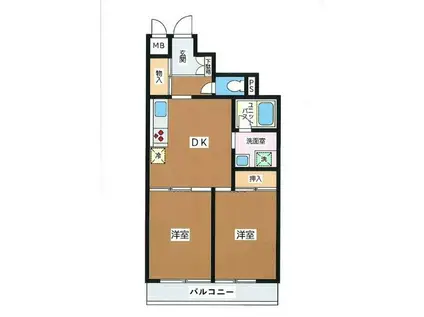 ユニライフ上馬(2DK/1階)の間取り写真