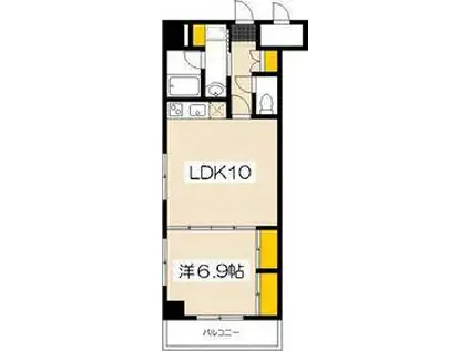 FORTUNA(1LDK/5階)の間取り写真