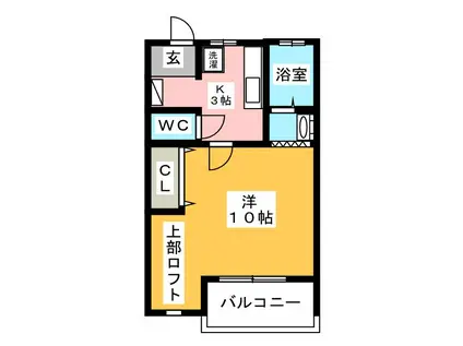 ダンデリッチ(1K/2階)の間取り写真