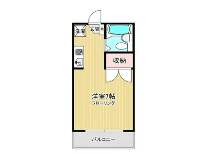 フラットわかくさ(ワンルーム/2階)の間取り写真