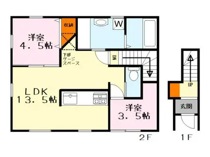 サンビオーズ(2LDK/2階)の間取り写真