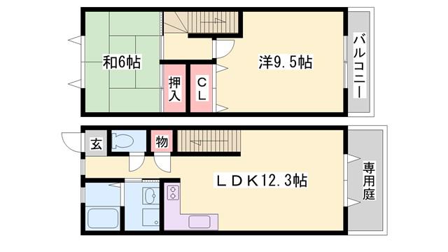 マウントビレッジ大池台(2LDK/1階)の間取り写真