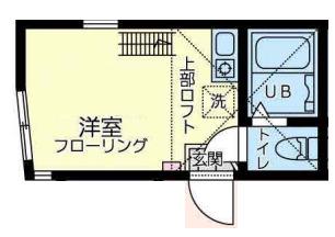 ユナイト池上サンダーボール(ワンルーム/1階)の間取り写真