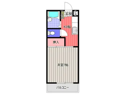 広瀬ハイツ(1K/2階)の間取り写真