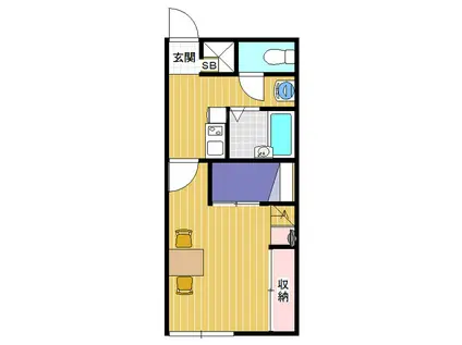 レオパレスE F(1K/2階)の間取り写真