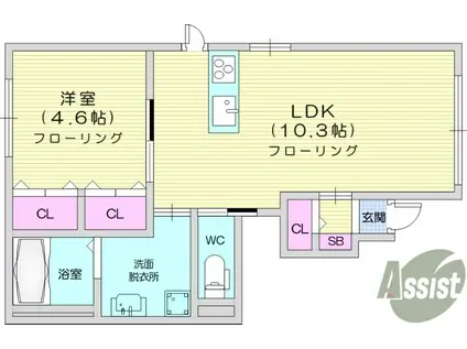 ルナ・ピエーナⅡ(1LDK/1階)の間取り写真