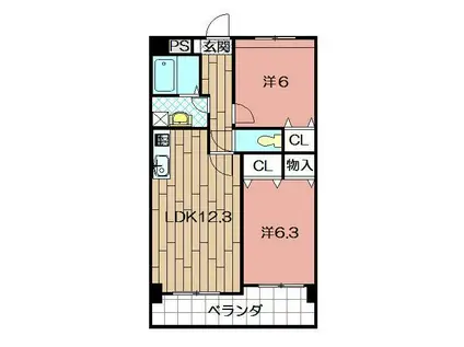 三島マンションI(2LDK/4階)の間取り写真