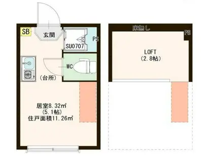ハーモニーテラス成田東II(ワンルーム/2階)の間取り写真