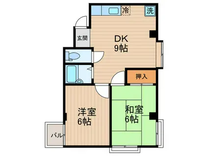 コープ長谷川(2DK/3階)の間取り写真