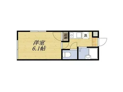 リヴィエールランド・ルージュ(1K/1階)の間取り写真