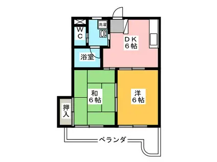 メゾンイワサキ(2DK/1階)の間取り写真