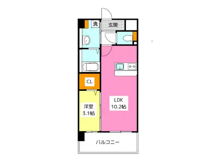 フルハウス高宮(1LDK/6階)の間取り写真