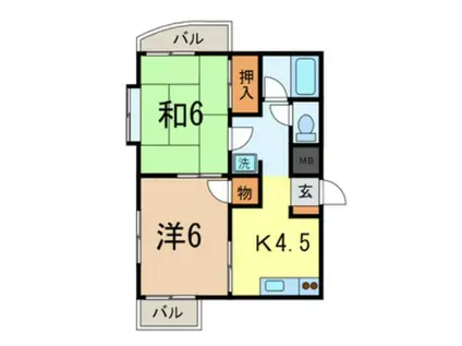 上高田フラッツ(2K/2階)の間取り写真