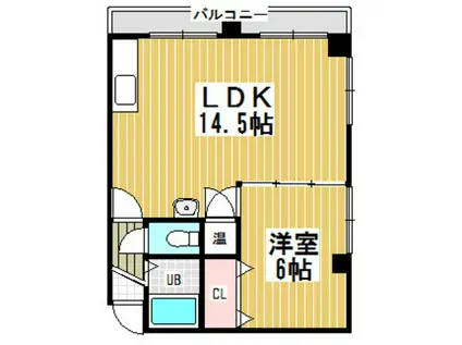 コーポ・サンエス(1LDK/3階)の間取り写真