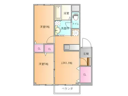 エスポワール松ヶ丘(2LDK/2階)の間取り写真