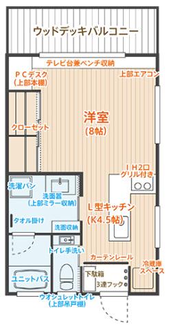 AZUKI(ワンルーム/1階)の間取り写真