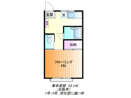 ニューハイツ一ノ宮II(1K/1階)の間取り写真