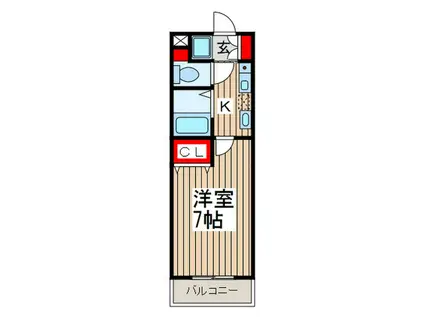 エトワール東浦和(1K/2階)の間取り写真