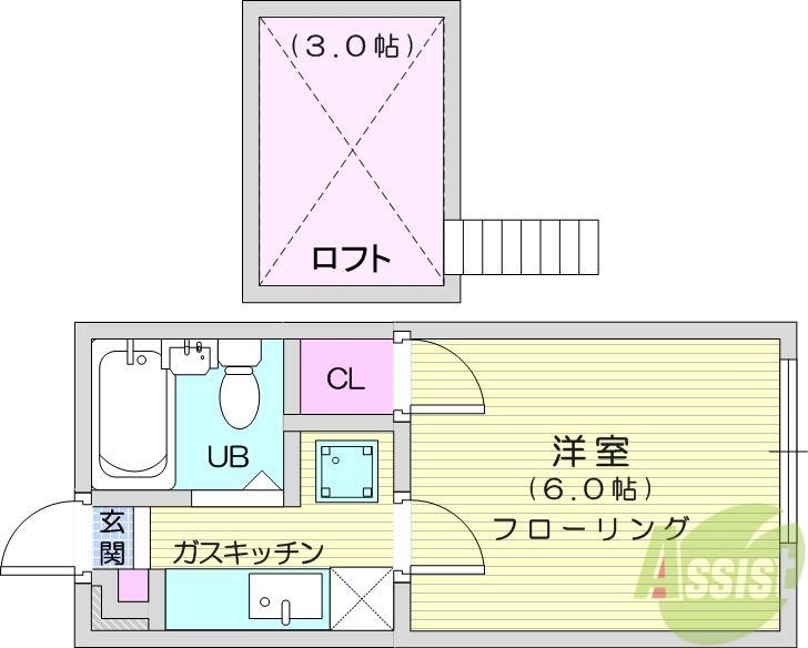 ロフティ富沢Ⅰ(1K/2階)の間取り写真