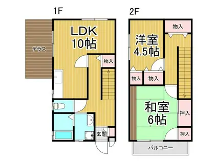 エントピア2(2LDK/1階)の間取り写真