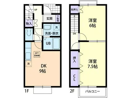 TENDER III(2DK/1階)の間取り写真