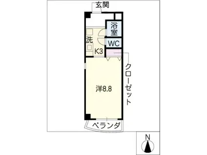 HARAX築地(1K/7階)の間取り写真