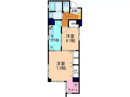 グラン・シャトー彦三(2K/1階)の間取り写真