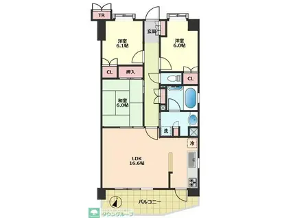 サンデュエル川越マークスクエア(3LDK/7階)の間取り写真